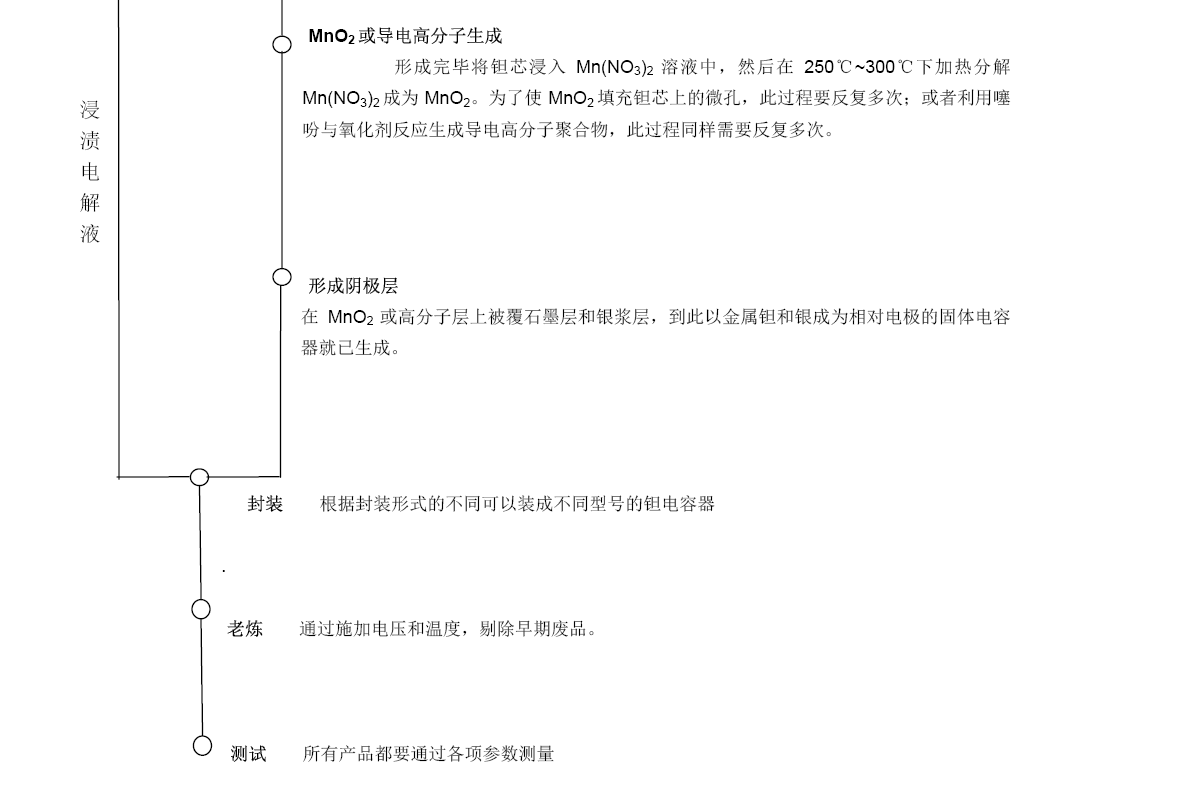 尊龙凯时 - 人生就得博中国官网