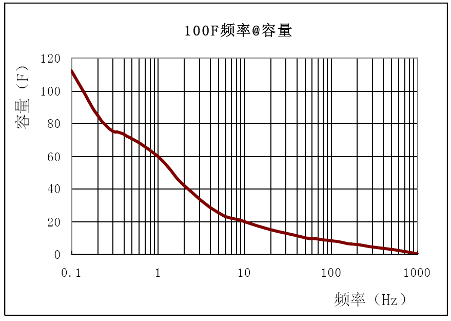 尊龙凯时 - 人生就得博中国官网